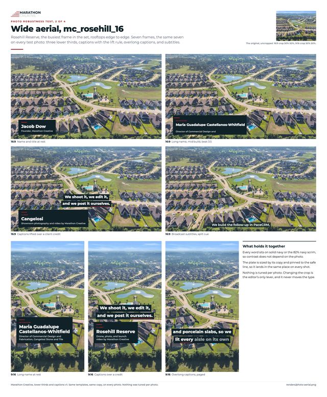 Photo aerial