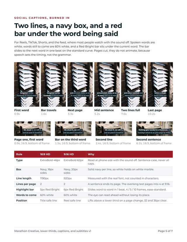 Spec, page 5