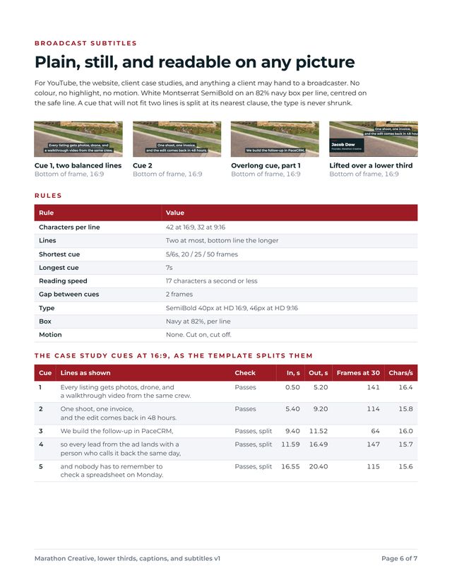 Spec, page 6